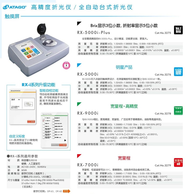 全自動(dòng)折光儀 RX-i系列